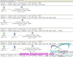 SQL Server中XML AUTO與網(wǎng)絡(luò)安全及網(wǎng)絡(luò)管理軟件應(yīng)用對比分析